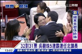 北市選議長1230