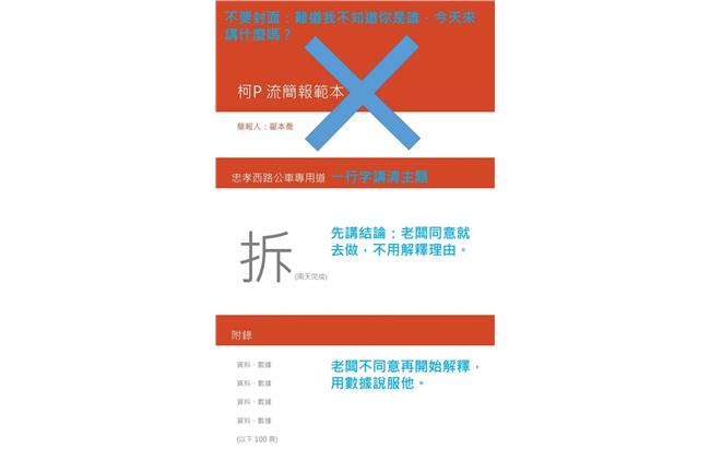 想在北市府存活請學會「柯P簡報術」
