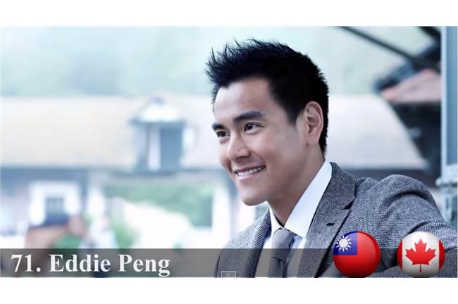 2014年最帥臉　冠軍竟是大鵰哥？