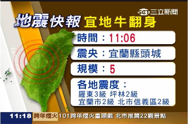 快訊／芮氏規模5.0地震震央宜蘭頭城