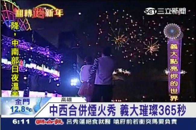 劍湖山煙火秀　610秒全台最久！