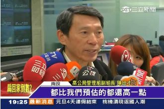 出遊車潮爆量！高公局失準辯：天氣好