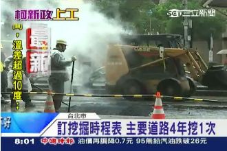 柯P提「道路統一挖補」　擬向業者收費