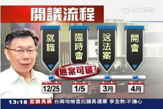 開臨時會電柯P　要花154萬公帑　