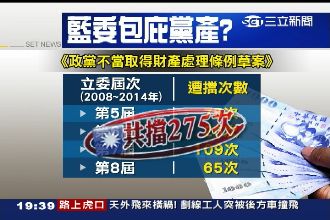 立院擋275次！藍處理黨產玩假的？