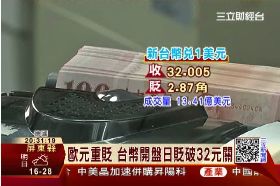 台幣破32元1800