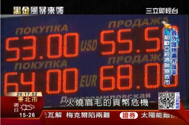 黑金風暴陰謀論　害俄陷經濟困境？