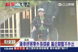 扁新主治醫師：長庚榮譽副院長陳順勝