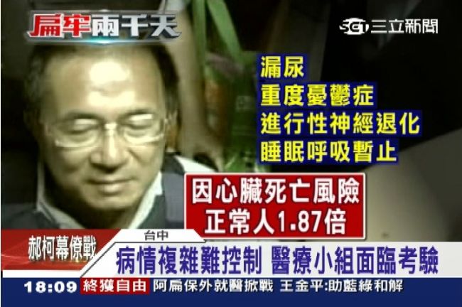 猝死風險1.87倍！14醫聯手救扁
