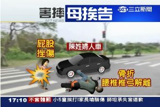幼女過街被撞　母告不成反吃官司要賠