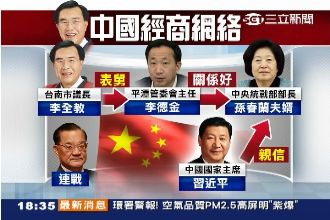 李全教？中國統戰部長孫春蘭挺他啦！
