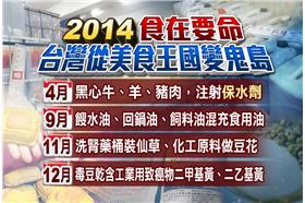 養生我知道-傳統市場檢驗破題(資料畫面)
