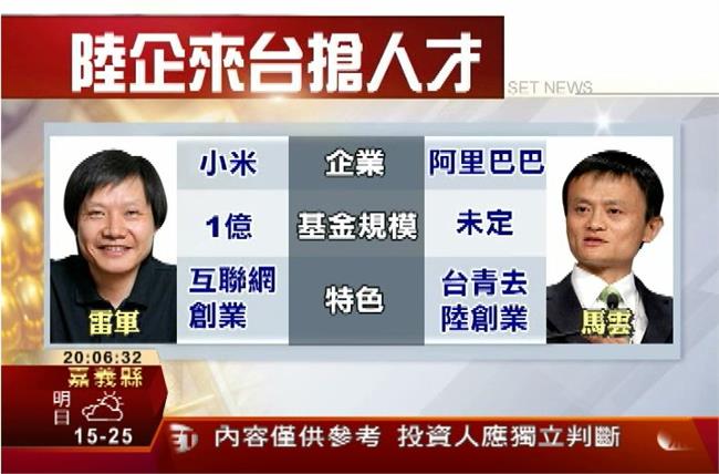 馬雲諷雷軍：風過去摔死的還不是豬嘛