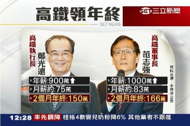 發完年終後　高鐵董事長范志強請辭獲准