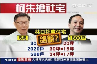 柯朱槓上搶選手村房數　國宅恐變鴿籠
