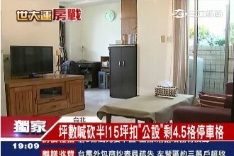 單身女子都嫌小！傳合宜宅坪數對半砍