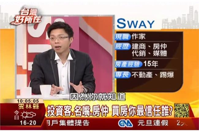 房子怎麼買划算？三大專家分析給你聽