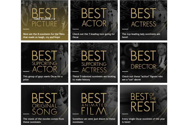 第87屆奧斯卡金像獎完整入圍名單！