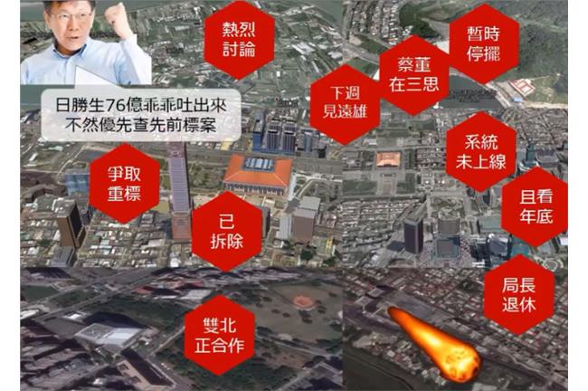 「有婉君擋前面」！柯P開闢12戰場