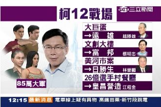 柯P尬財團　網友封「進擊的柯P」