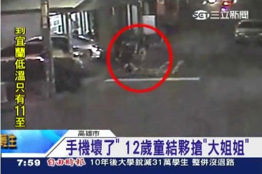 手機壞了 12歲童結夥搶大姐姐