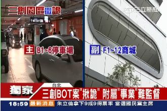 標停車場卻加蓋商場　鴻海：怕虧錢