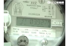 電價,立法院,台電,王金平