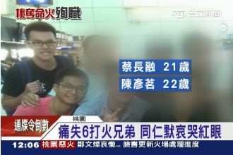 命運捉弄！警專同班同學　同隊同日亡