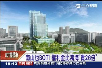 郝市府大小眼？議員批三創賤租鴻海