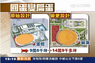 大巨蛋變扁蛋？體育場恐不符國際標準