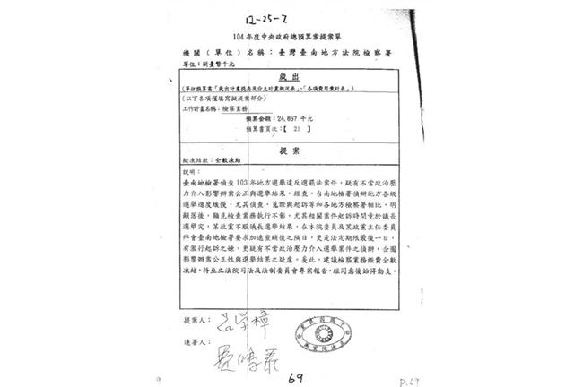 南地檢預算凍結　陳明堂不吭聲合理嗎？