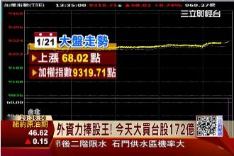 愛鳳6S將推雙鏡頭？外資力捧大立光