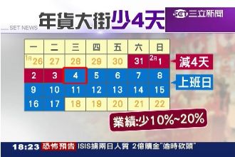 年貨大街少4天！攤商嘆業績恐難回本