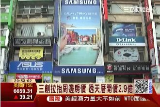 三創拉抬房價！透天厝開價2.9億