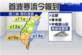 天氣,寒流,氣象預報,台灣地圖
