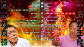 林正杰拱郭台銘2016選總統（取自林正杰臉書）