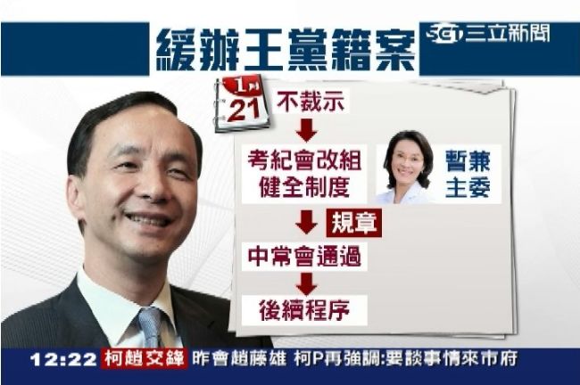 不得罪馬？朱立倫緩辦王金平黨籍案