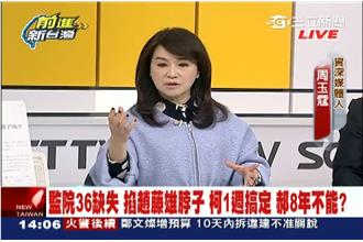 批郝怠職　周玉蔻：準備好坐牢了嗎？