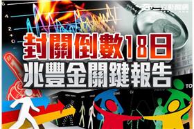 三立全球財經_封關倒數18日