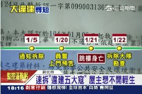 拆違建跳樓1800