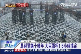 打臉馬郝　柯文哲90分鐘搞定大巨蛋