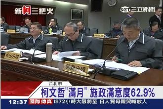 柯文哲就任滿月　施政滿意度逾六成
