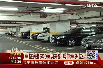 停不起！皇翔御琚車位1個要820萬