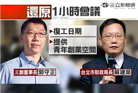 三創園區,郭守正,蘇建榮