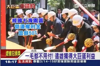 遠雄無競爭者簽爽約　大巨蛋零權利金