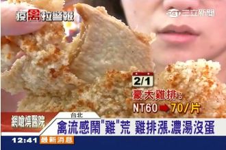 豪大雞排下月漲到70元　跟便當一樣貴