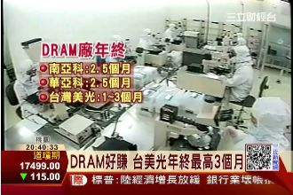 華亞科全年樂觀！　Q1向下Q2回溫