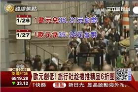 QE,歐元,美元,投資,匯差