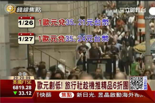 歐元創新低！專家建議買美元賺匯差