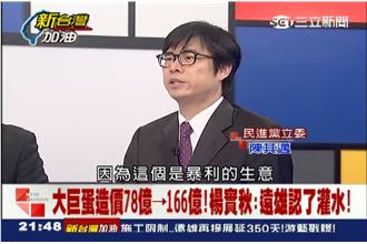 巨蛋賺多少？陳其邁用簡單數學算給你